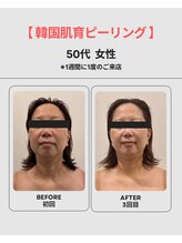 ソルーブ 広尾店/