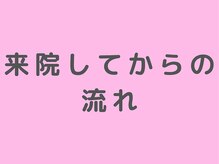 キトキト鍼灸接骨院 今里院/ご予約された方はこちら！