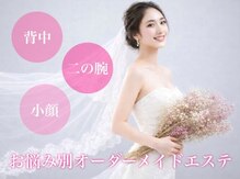 スパノビリタ 福井店