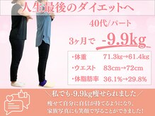 カイト(Kaito)/40代/パート