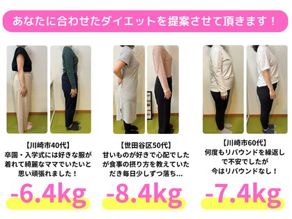 ワト(WATO)の写真