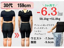 5c整体/30代女性3ヶ月で－6.3kg