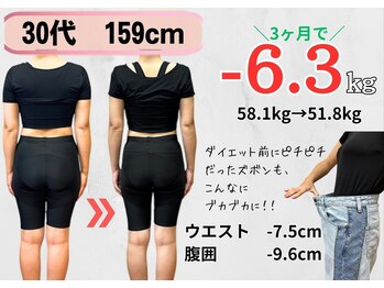 5c整体/30代女性3ヶ月で-6.3kg