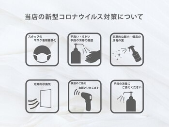 カルフールノア 三島店(Carrefour noa)/新型コロナウイルス対策中