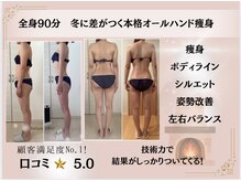 サロンドルフレ(salon de Reflet)