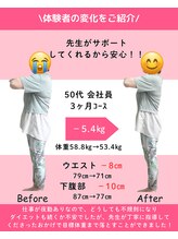 あおぞら鍼灸整骨院/ダイエットコース　お客様の声21