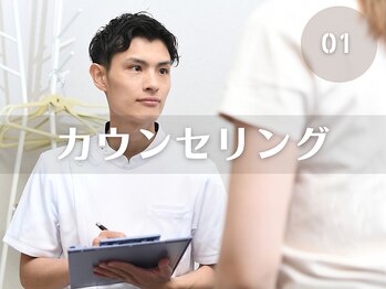 ぷらむろーど杉田整骨院・鍼灸院/流れ1：カウンセリング