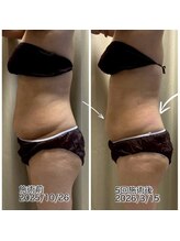 クールスパ(COOL SPA)/【100カップチャレンジ経過】