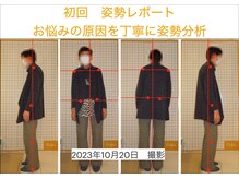 リファイン(Refine)の雰囲気（変化がわかる姿勢レポート。改善例はフォトギャラリーに掲載中。）