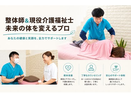らくらくの写真