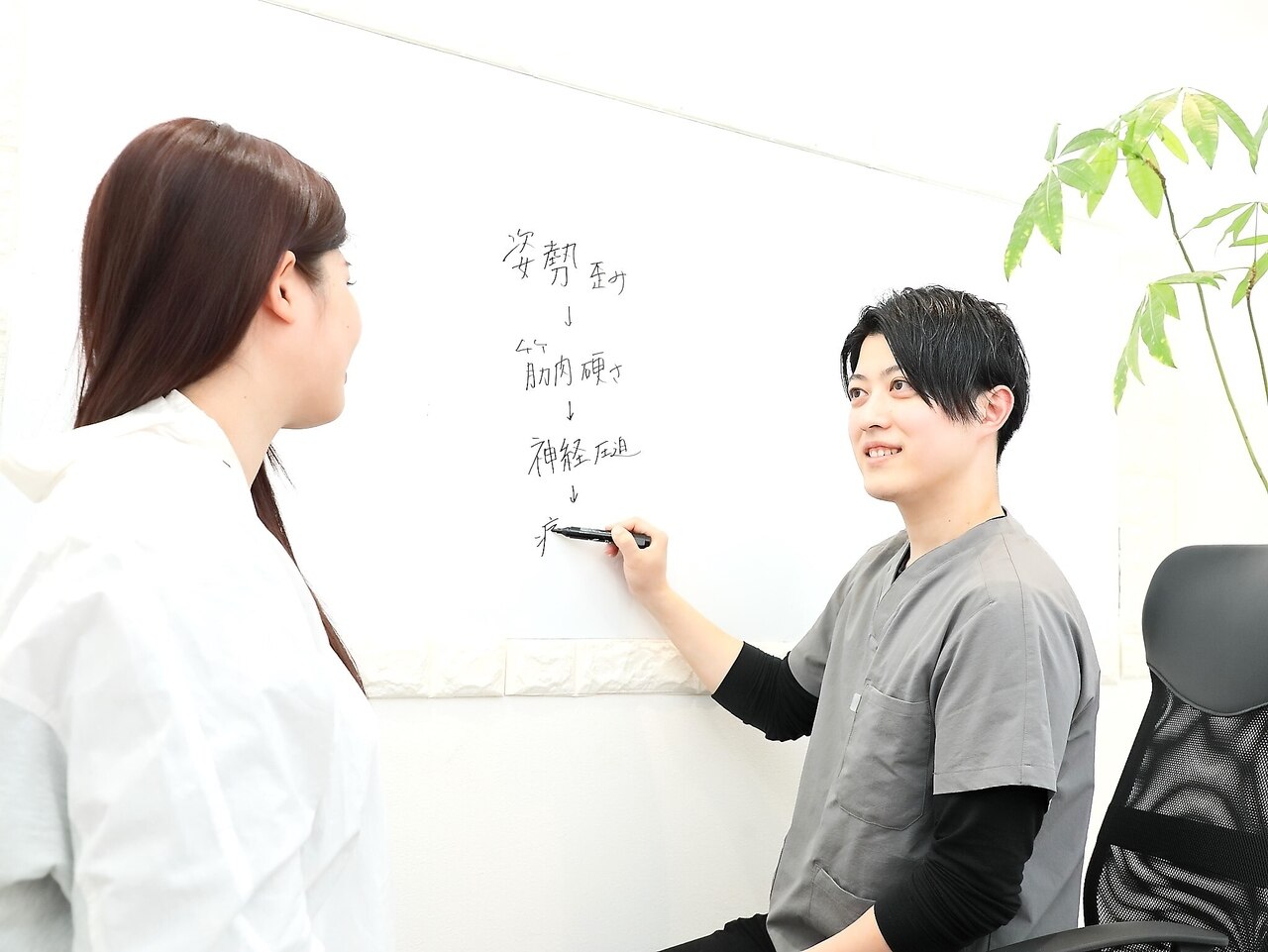 【迷ったらコチラ】身体に関する悩み相談＋ベストな施術提案を致します
