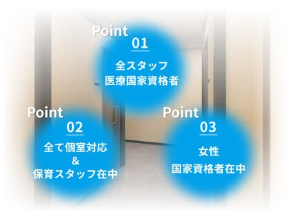 たなごころ鍼灸整骨院の写真