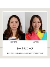 シュアリー(Surely)/トータルコースお客様事例