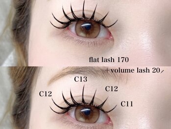 リナータ 新宿東口店(Rinata)/【新宿/新宿東口】LED 束感