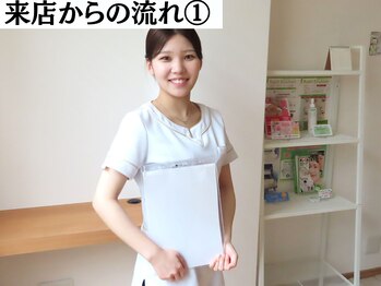 ラプリアンジュ 鹿児島天文館店(Raplit ange)/来店からの流れ1