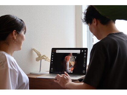 メディコナガテ 日本橋人形町(medico Nagate)の写真