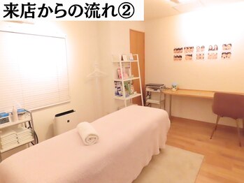 ラプリアンジュ 鹿児島天文館店(Raplit ange)/来店からの流れ2