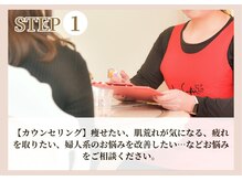 ヨサパーク リュール(YOSA PARK Lueur)の雰囲気（カウンセリングで目標体重やなりたい目標などしっかりヒアリング）