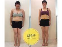 イーストレッチジム 大阪心斎橋店(E-STRETCH GYM)/ビフォーアフター