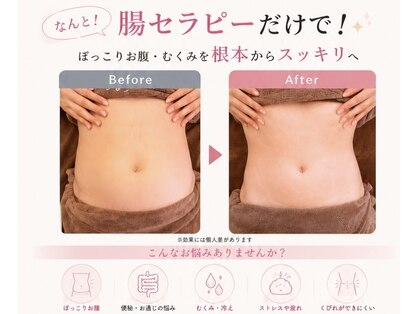 ゲンキー(genkey)の写真