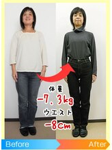 海老名整体院/骨盤ダイエットの実績です♪