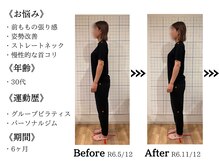 カラダコーディネートラボ 麻布十番(KARADA COORDINATE LABO.)/【歪みを整え見た目から楽な体】