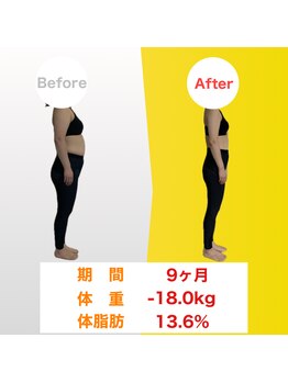 リーブス(REVES)/40代女性 9ヶ月