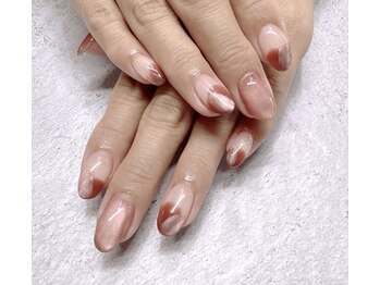 エフツー(F2)/トレンド