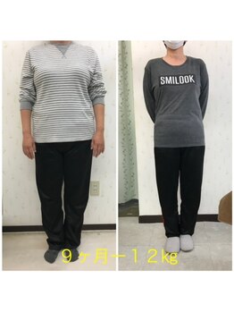 はるかぜ療術院/全身 ・ ビフォーアフター