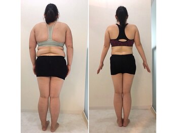 イーストレッチジム 大阪心斎橋店(E-STRETCH GYM)/ビフォーアフター