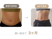 イズム(ISM)の雰囲気（大分市のトレーナーも通っている。圧倒的ビフォーアフターの知見）