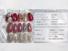 ラプア(Lapua)/世界に１つだけのチップ