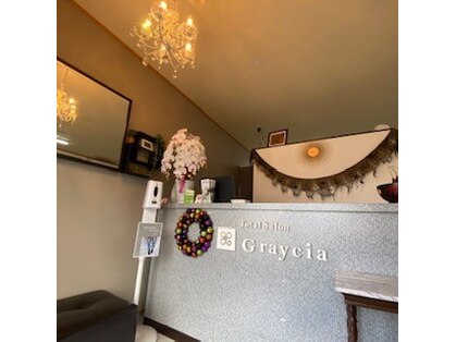 トータルサロングレイシア(TotalSalonGraycia)の写真