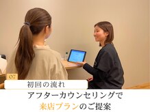 ソルム(solmu)/7.あなたに寄り添った来店プラン