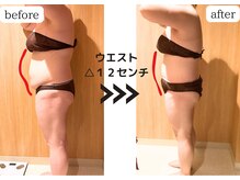 ミルキー(MiLuKy)の雰囲気（夏までにしっかりダイエットサポートいたします☆）