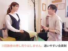 リカバリー/3.回数券の押し売りはしません