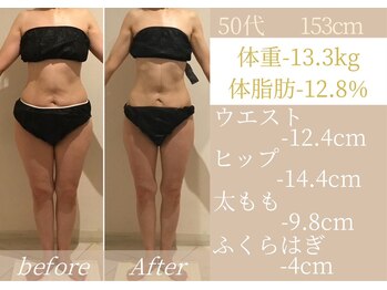 ラ コンシェル 溝の口店/●Before After●【溝の口】