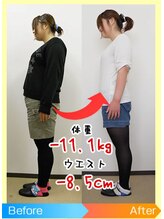 海老名整体院/骨盤ダイエットの実績が多数あり