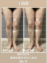 メゾン ド クロエ(Maison de Chloe)/CHLOE式パーソナル痩身