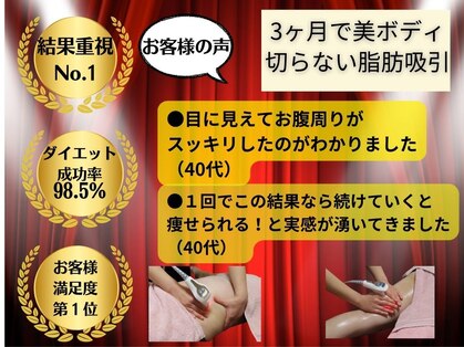 ルビー(RUBY)の写真