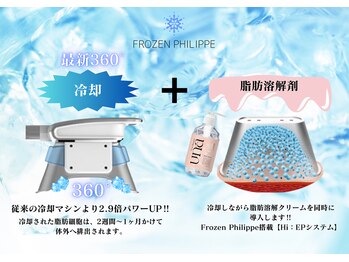 ユアーズビューティー(YOURS beauty)/他店様との違い