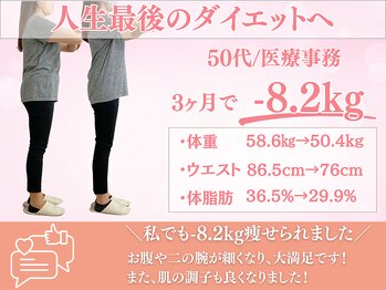 カイト(Kaito)/50代/事務