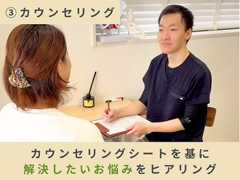 スロース鍼灸整体院(SLOTH鍼灸整体院)/ダイエット・整体カウンセリング