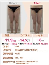 スリムステーション 高槻駅前(Slim Station)/別人級の変化！