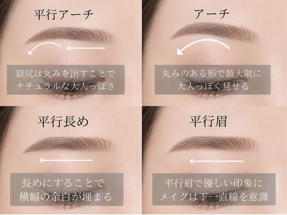 ダイスアイラッシュ(Dice eyelash)の写真