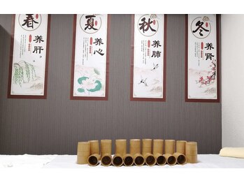 杏林健康整体院/ 吸い玉(カッピング)は何に？