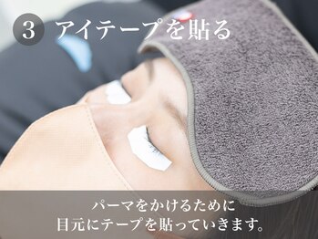 カルフールノア 鹿児島中央店(Carrefour noa)/3.アイテープを貼る