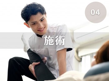 ぷらむろーど杉田整骨院・鍼灸院/流れ4：あなた最適なケアを♪