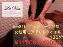楽ヴィータ