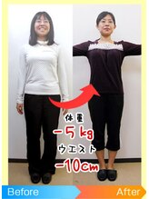 海老名整体院/美骨盤矯正ダイエット